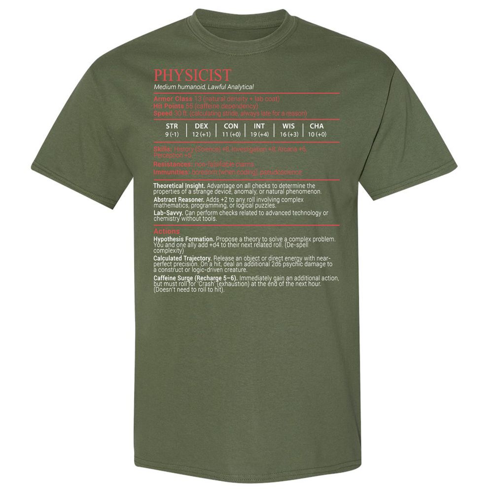 Physicist Stats Block - Military Green - 9