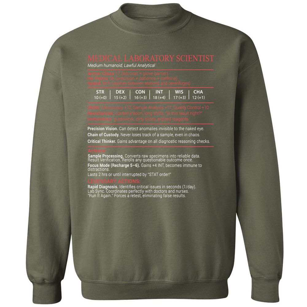 Medical Laboratory Scientist Stats Block - Military Green - 9