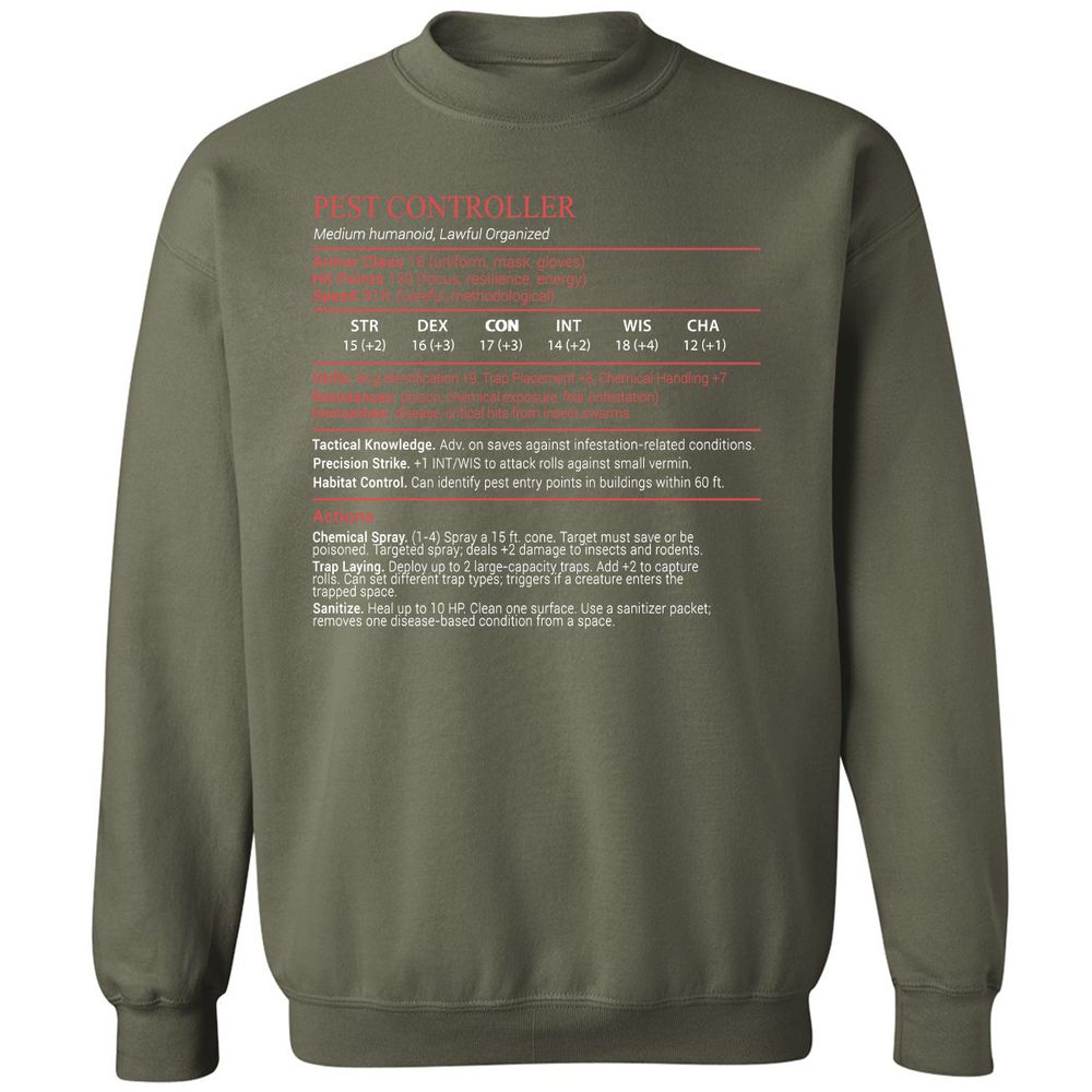 Pest Controller Stats Block - Military Green - 9