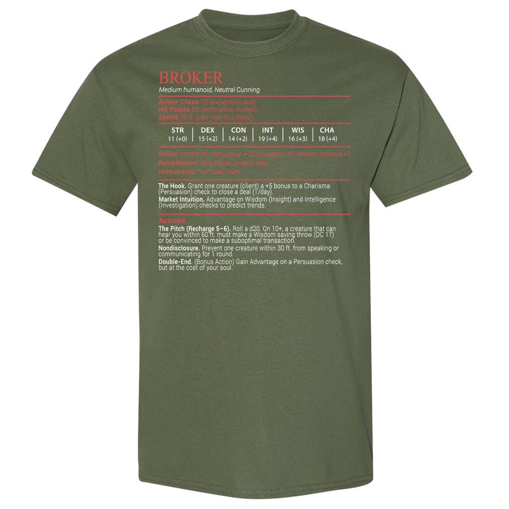 Broker Stats Block - Military Green - 9